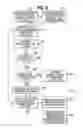 Fig. 04 - Fire alarm system with method of building occupant evacuation