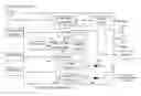 Fig. 01 - Emergency information terminal and emergency information system including terminal