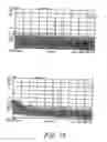 Fig. 14 - Multifunction receiver-on-chip for electronic warfare applications