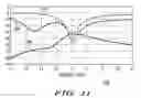 Fig. 06 - Multi-antenna handheld wireless communication device