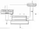 Fig. 01 - Self-emission device