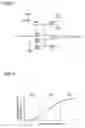 Fig. 05 - Driving method and driving circuit for color liquid crystal display