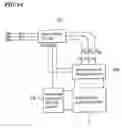 Fig. 14 - Driving method and driving circuit for color liquid crystal display