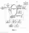 Fig. 02 - Method and system for automatically compensating for diagnosed banding defects prior to the performance of remedial service