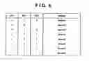 Fig. 08 - Communication device and control method