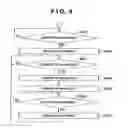 Fig. 10 - Communication device and control method