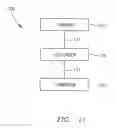 Fig. 17 - Device, system and method of mounting audio/video capturing equipment