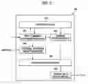 Fig. 03 - Digital camera and printing system
