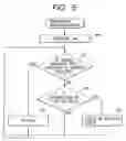 Fig. 06 - Lens apparatus including image pick-up optical unit and controller for controlling change of aperture diameter