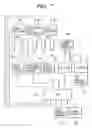 Fig. 08 - Lens apparatus including image pick-up optical unit and controller for controlling change of aperture diameter