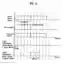 Fig. 08 - Projection display system with micro-mirror light modulator