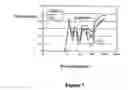Fig. 07 - Lithographic apparatus with enhanced spectral purity, device manufacturing method and device manufactured thereby