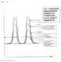 Fig. 08 - Method for characterization of the illuminator in a lithographic system