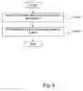 Fig. 08 - Method for converting a source gamut of an image to a destination gamut