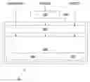 Fig. 01 - Multiple font management system and method