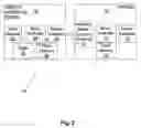 Fig. 03 - Multiple font management system and method