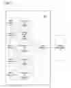 Fig. 02 - Systems and methods for facilitating simultaneous communication over multiple wired and wireless networks