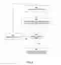Fig. 04 - Systems and methods for facilitating simultaneous communication over multiple wired and wireless networks
