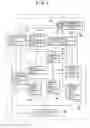 Fig. 03 - Image processing device, method and program