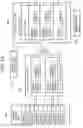 Fig. 20 - Image processing device, method and program