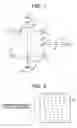 Fig. 02 - Confocal microscope