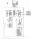 Fig. 02 - Information storage system