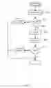 Fig. 09 - Electrical power distribution system