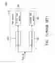 Fig. 02 - Method of controlling surge current in fan modules and apparatus thereof
