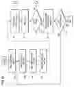 Fig. 06 - Method and system for load balancing over a set of communication channels