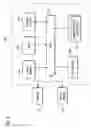 Fig. 08 - Method and system for load balancing over a set of communication channels