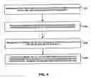 Fig. 05 - Web based capacity management (WBCM) system