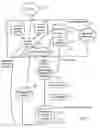 Fig. 02 - Method for enhancing telephone service