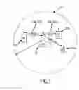 Fig. 02 - Robust communication system