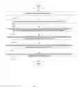 Fig. 09 - Method and system for implementing a single weight (SW) single channel (SC) MIMO system