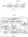 Fig. 02 - Analysis of multidimensional data