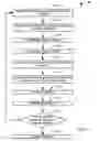Fig. 07 - Analysis of multidimensional data