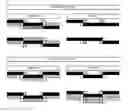 Fig. 27 - Method and apparatus for resizing images