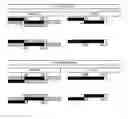 Fig. 32 - Method and apparatus for resizing images