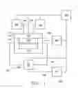 Fig. 02 - Method and apparatus for cooling motor bearings of a high pressure pump