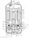Fig. 01 - Orbiting vane compressor
