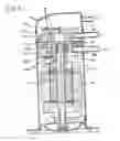 Fig. 07 - Double-acting type orbiting vane compressor