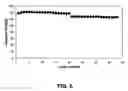 Fig. 05 - Process for producing lithium transition metal oxides