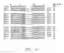 Fig. 09 - Humanised antibodies