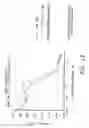Fig. 19 - Humanised antibodies