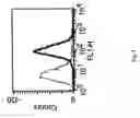 Fig. 12 - Inhibitors of extracellular Hsp90
