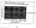 Fig. 06 - Vaccine complex for preventing or treating leishmaniases