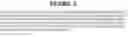 Fig. 03 - Secreted and transmembrane polypeptides and nucleic acids encoding the same
