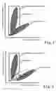 Fig. 02 - Method, apparatus, reagent kit and reagent for distinguishing erythrocytes in a biological specimen