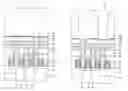 Fig. 01 - Methods of manufacturing a semiconductor device
