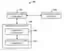 Fig. 01 - Voice quality on a communication link based on customer feedback